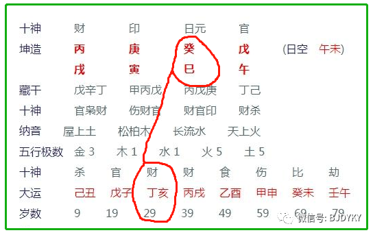 2、马云八字天克地冲:马云贴身保镖李天金：在美国为马云挡下，后来怎样了？