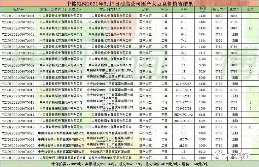 9、先入为主指哪个生肖:先入为主什么生肖