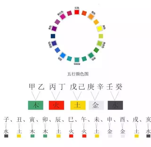 7、年穿什么颜色衣服:82年9月女性适合穿什么颜色的衣服旺财