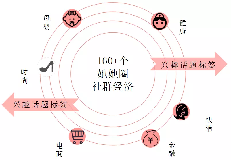 4、五张牌牛牛口诀:牛牛点数口诀是什么？