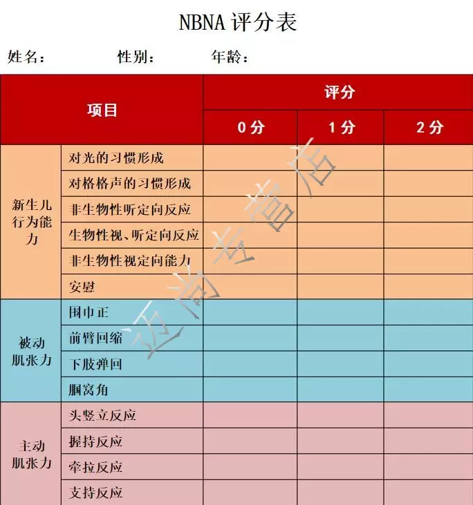 1、免费名字评分测试打分:名字打分免费测试