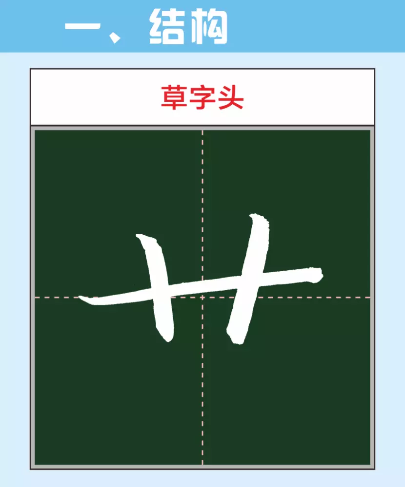 5、草字头比较旺的字女孩:适合女孩名字带草字头的字有哪些？