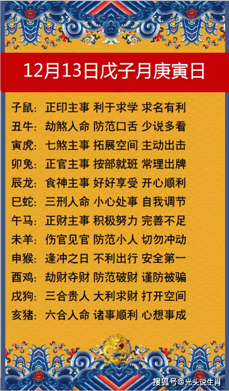 6、生日农历是腊月（12月），国历是1月份，那生肖到底是怎么算