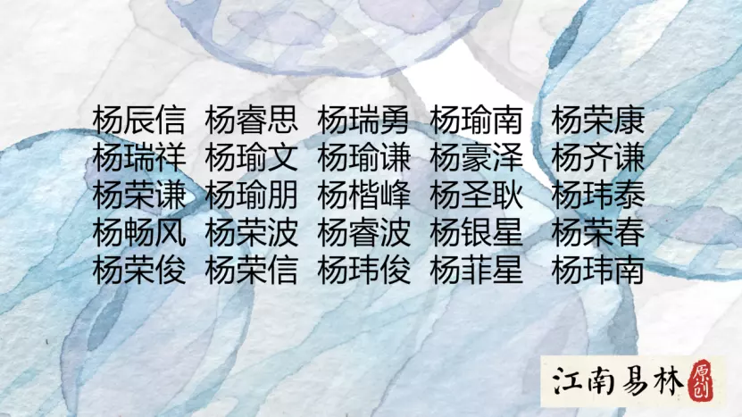 3、好听顺口不重名的宝名字:给孩子起一个不重名的好听的名字，真难！