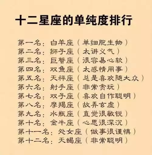 3、上帝给了金牛座八个天赋:想知道关于金牛座的一切。