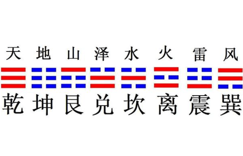 3、年10月属牛剖腹产时辰:年属牛几月几日出生好？