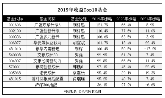 3、年属羊的人起个什么微信名的属羊女起什么网名好？