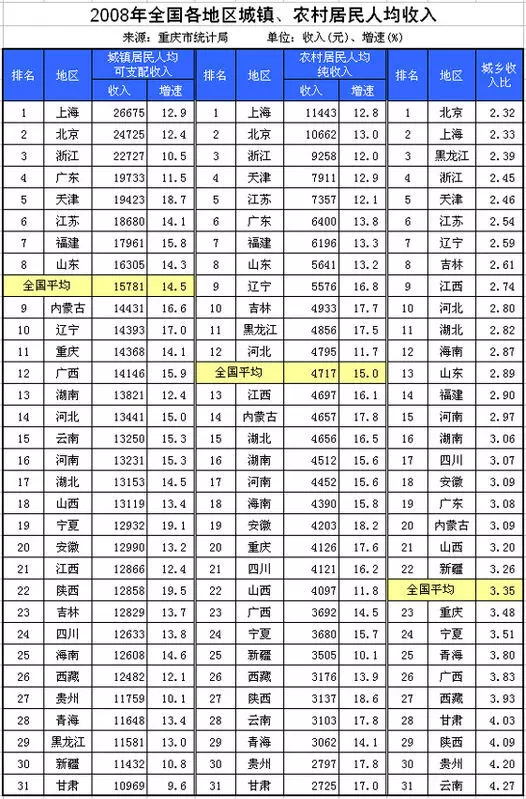 7、加代是什么人物:南繁加代 是什么意思?