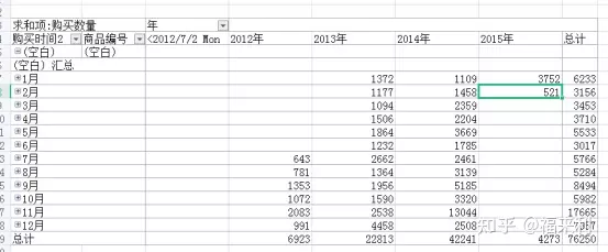 7、出生年月日寿命查询表:年12月20曰出生的寿命及命运？