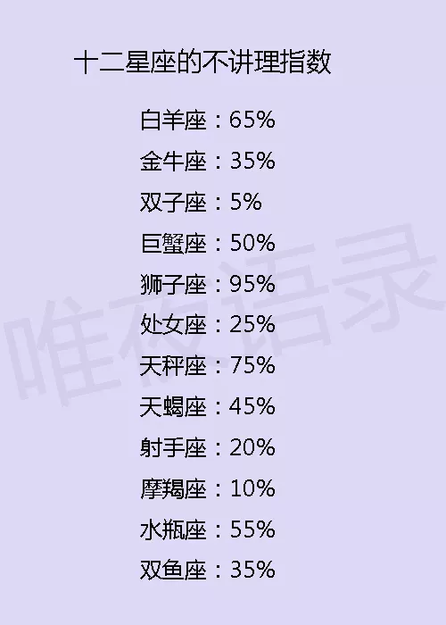 2、姓名看两人缘分:怎么用两个人名字算缘分？