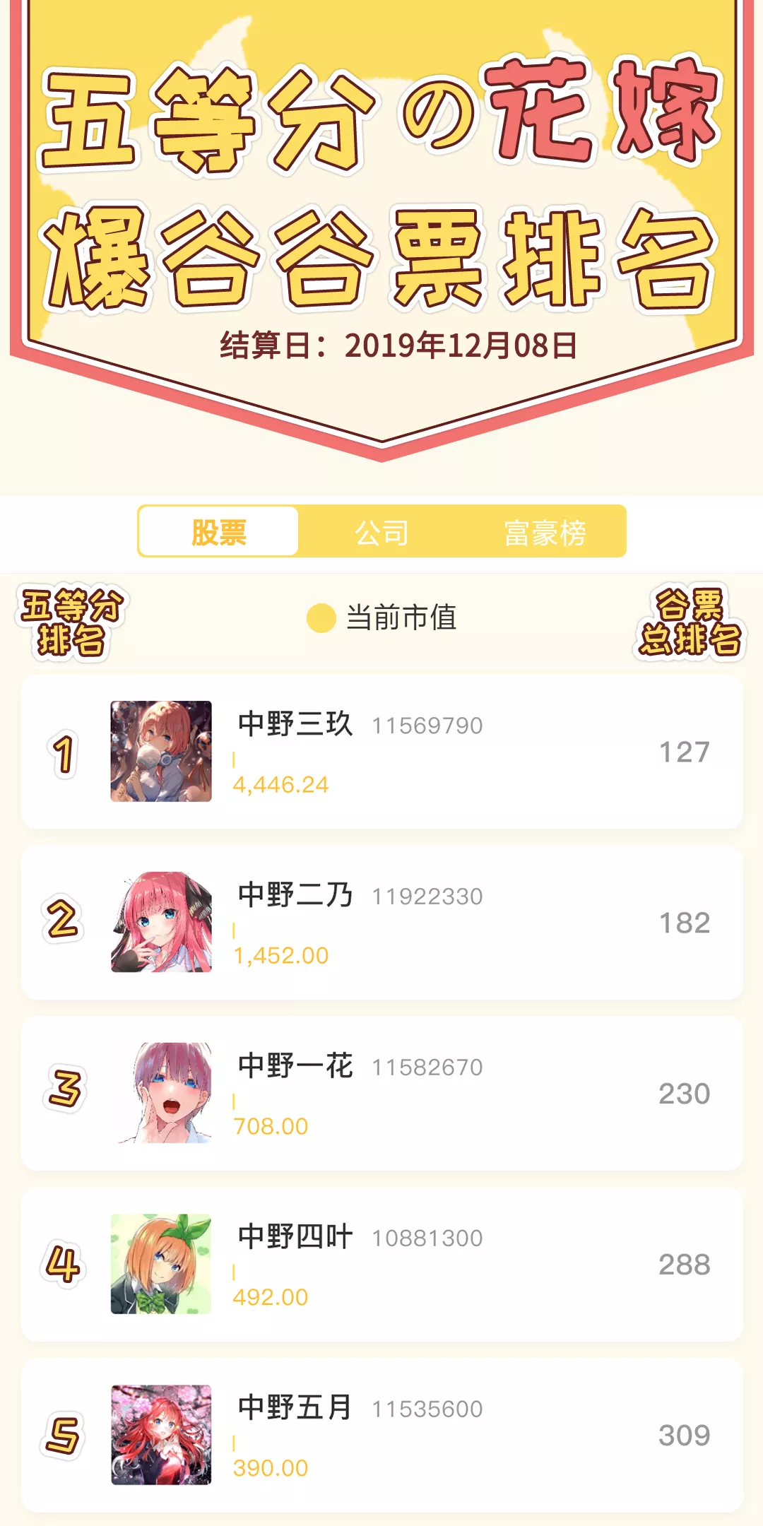 6、婚姻测试APP:有什么软件可以测命运，和婚姻的