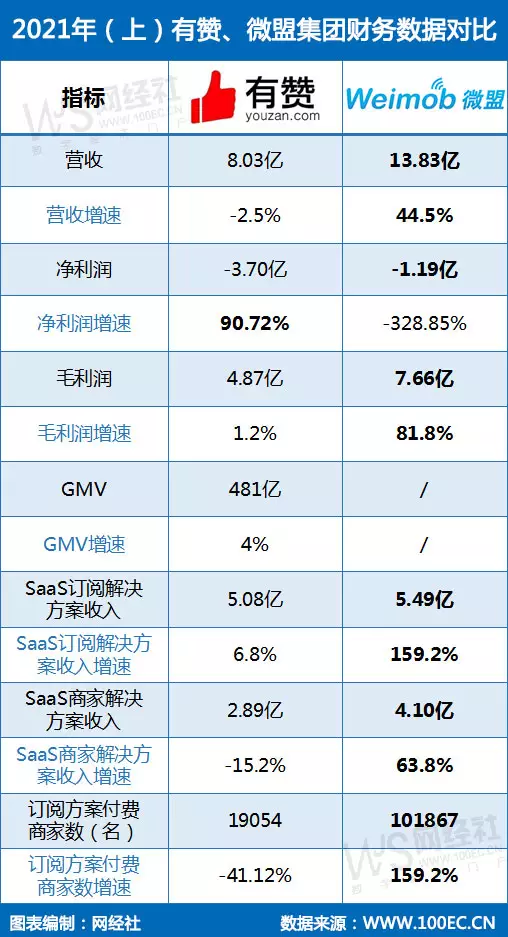 1、测另一半的姓名超准:用自己姓测另一半的姓