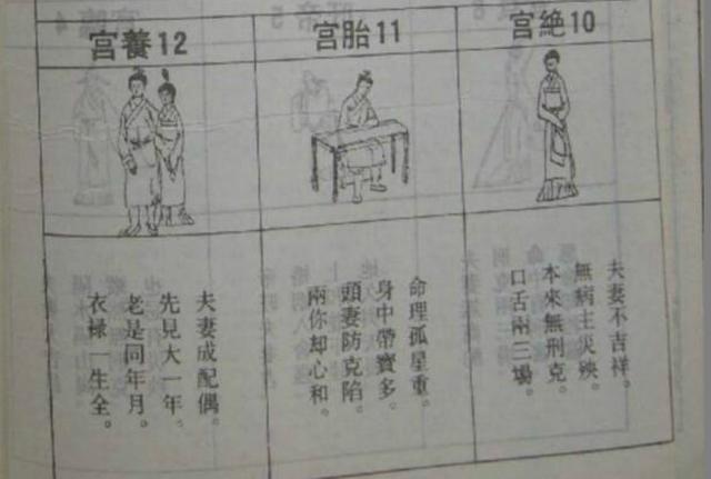 8、书查姻缘准确率:书查婚姻子息是真是假