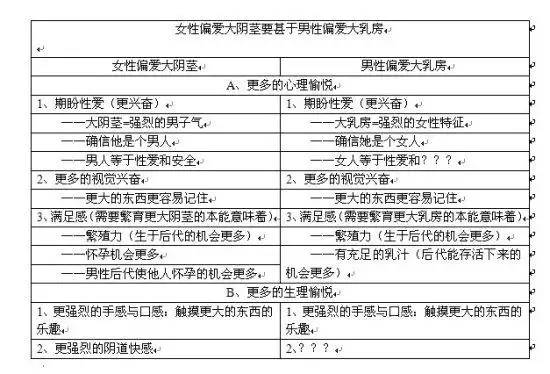 1、如何测试两个人的缘分:怎样判定两个人之间是有缘分的？