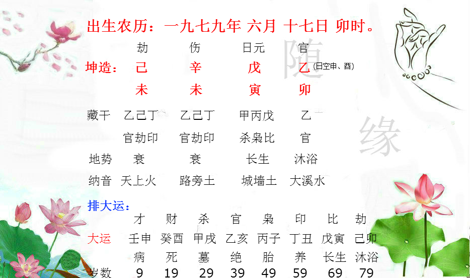 1、姻缘可以算吗:八字算姻缘能算的准吗？