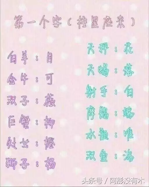 2、婚姻名字配对:姓名算命婚姻配对田秀华