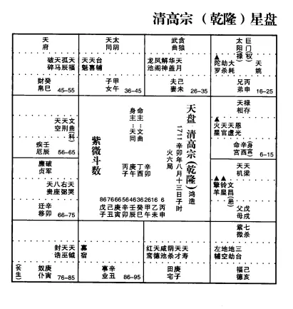 1、生辰八字桃花查询:生辰八字真的能够测出一个人的桃花运状况吗？