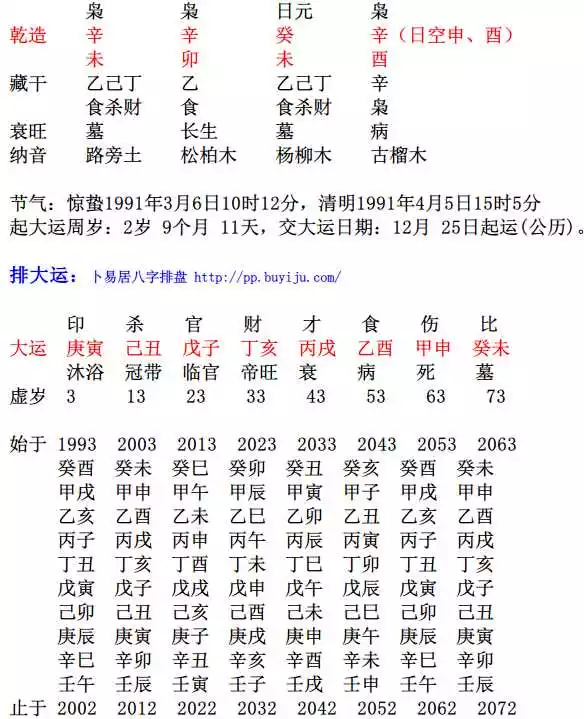 4、八字测姻缘什么时候到:八字算婚姻什么时候来