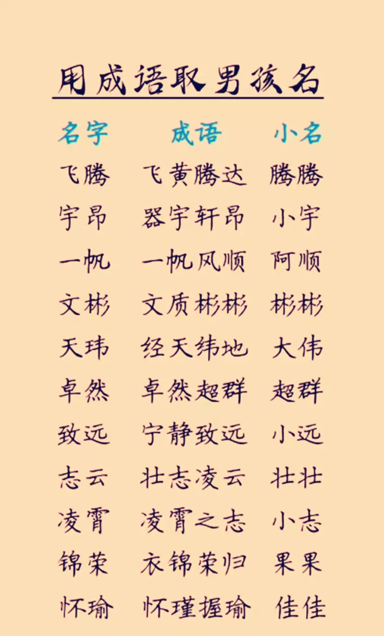 2、生辰八字测另一半的姓氏:免费测算八字配对,姓名八字配对测算,算命 生辰八字配对