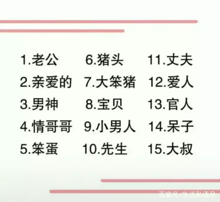 3、查自己另一半的名字:测试你的另一半叫什么名字