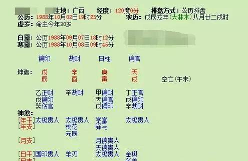 4、八字婚姻宫怎么看:怎样通过八字看婚姻？