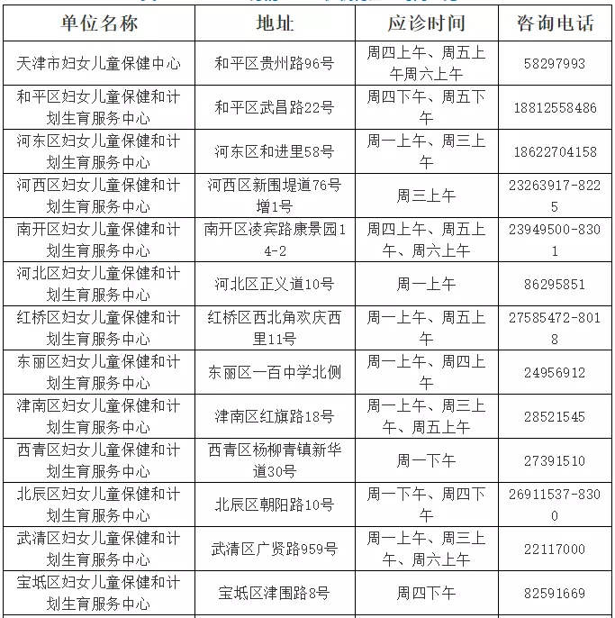 1、免费测自己结婚的时间:免费测我什么时候结婚