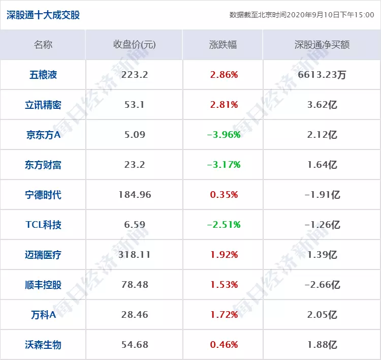 9、查别人的婚姻信息到哪里查:号码可以查到别人的婚姻登记信息吗