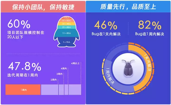 2、免费测试匹配度:情侣相貌测试匹配度