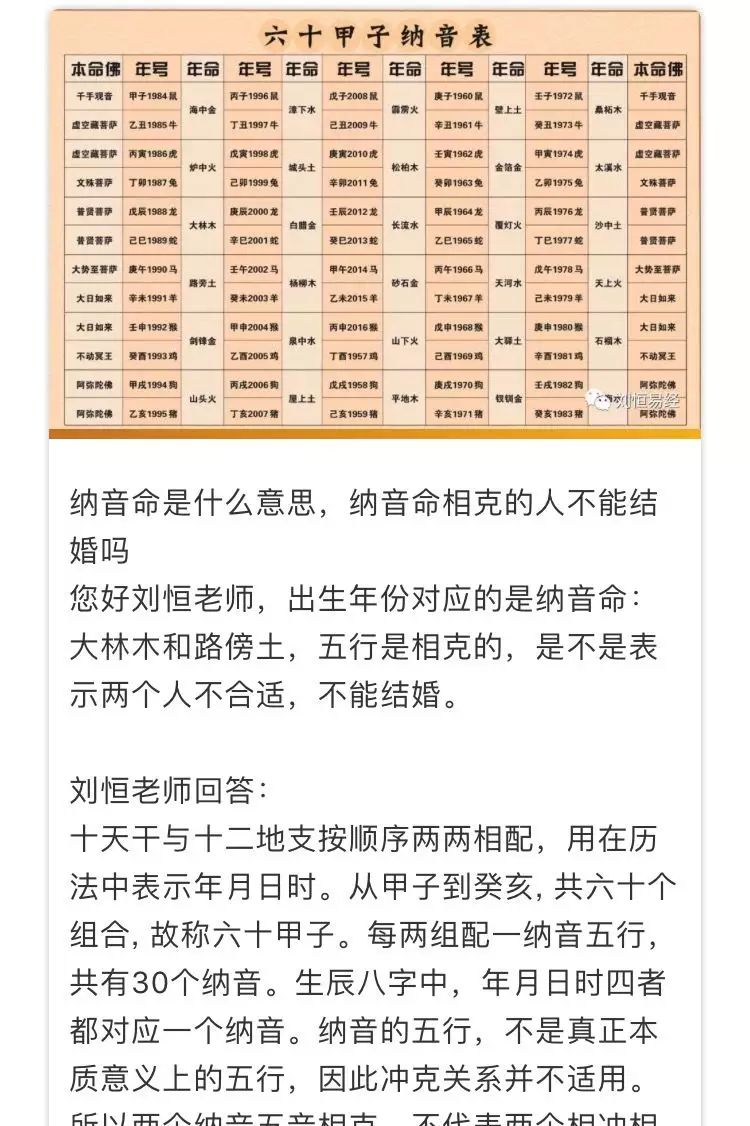 8、通过名字可以查婚姻:婚姻以查到配偶的名字吗