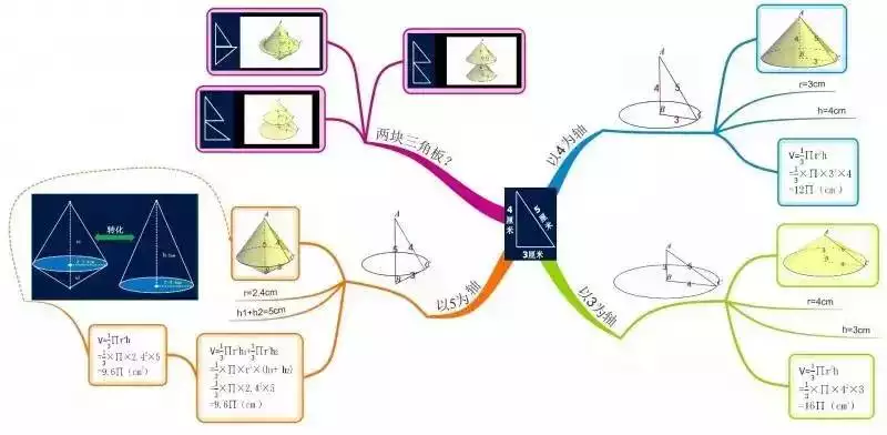 6、意念移物1分钟学会:意念移物训练快速入门