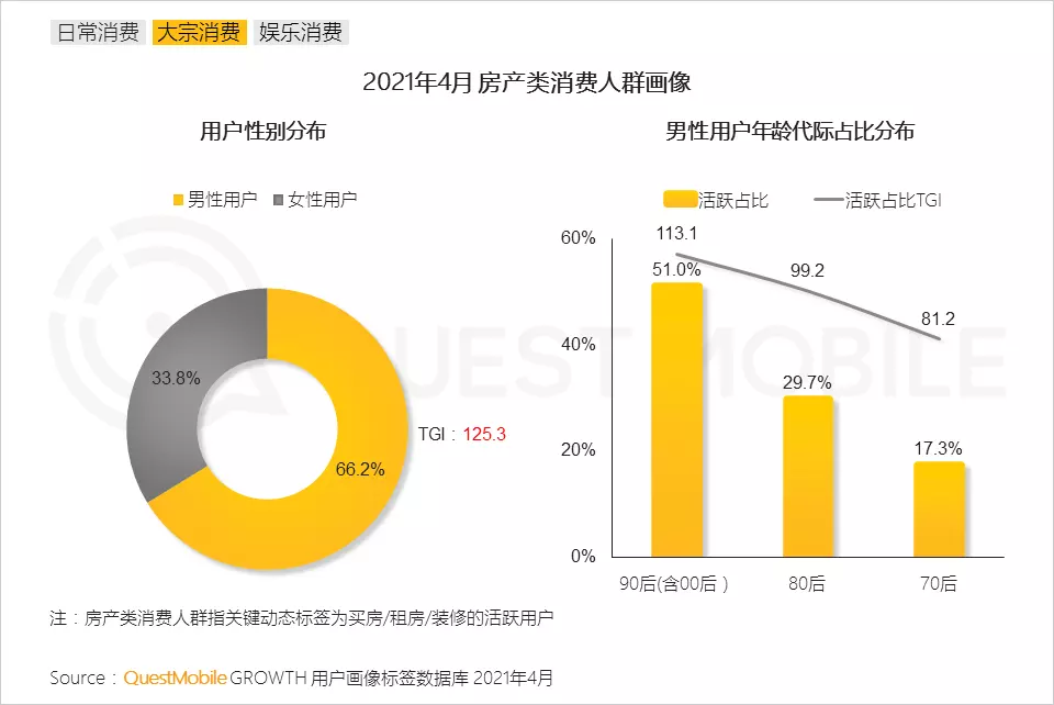 8、全球多少男性:年中国超过男光棍儿是真的吗?