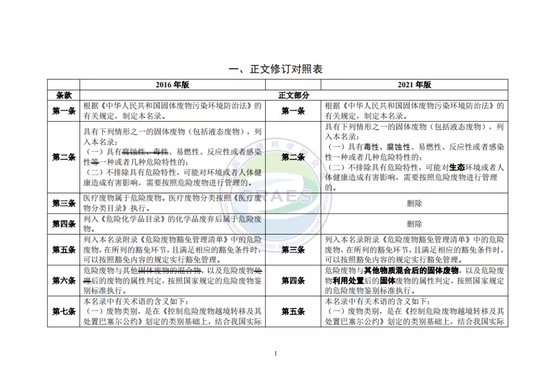 1、年虚岁对照表:年十二生肖年龄对照表