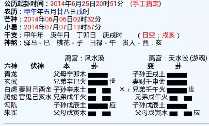 3、给自己摇一卦:给自己摇一卦李喜梅？