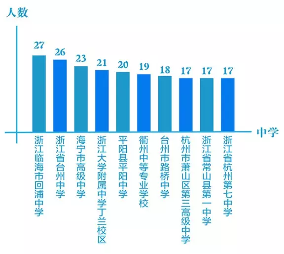 10、中国男女比例真实数据:年我国男女比例是多少？