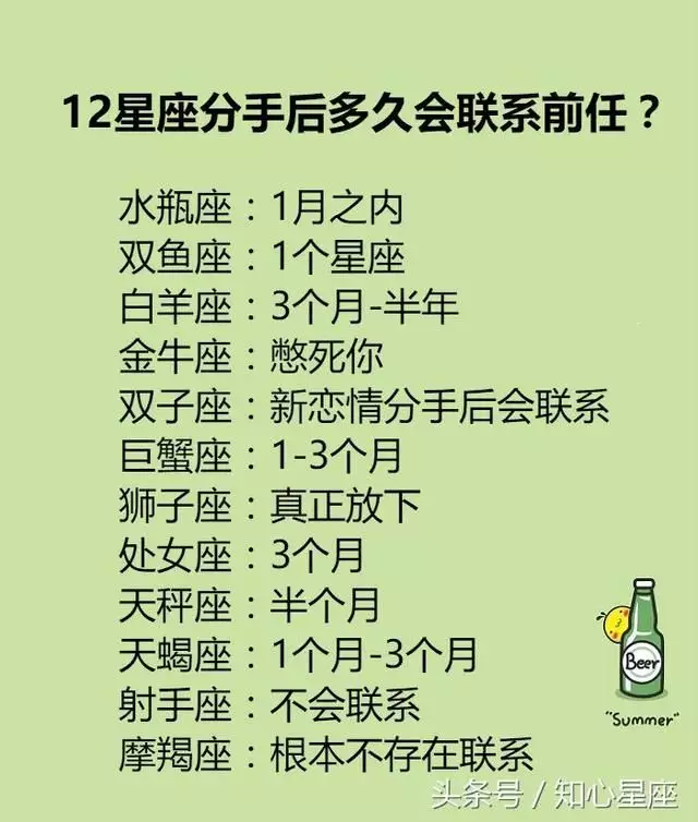 4、巨蟹男不理你千万别主动理他:面对巨蟹男，如果你不理他，多久他会着急呢?