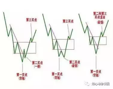 5、用月诅对方很灵:关于诅人的办法和各种灵能力。