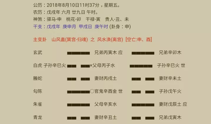 4、免费给自己摇一卦:免费给自己摇一卦？