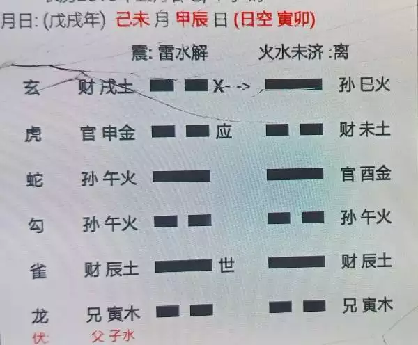 6、免费给自己摇一卦:给自己摇一卦看看男朋友是否能长久