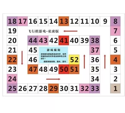 1、情侣飞行棋惩罚表:跟sm有关的飞行棋图片