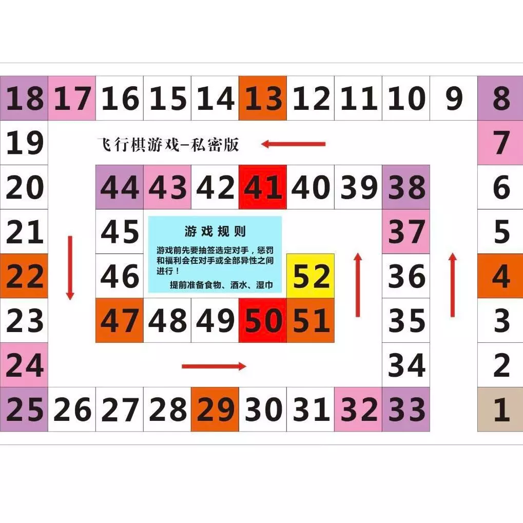 6、情侣飞行棋惩罚表:求疯狂飞行棋棋盘的正面图片，要清晰的谢谢！