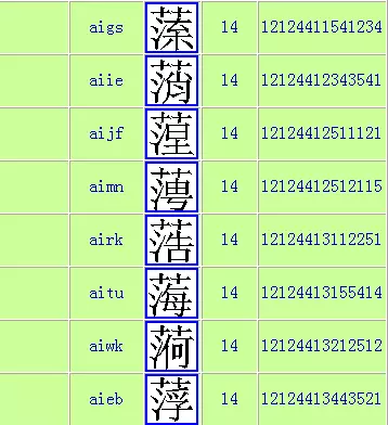 1、带草字头和三点水的男孩名字:带有草字头和三点水的男孩名字