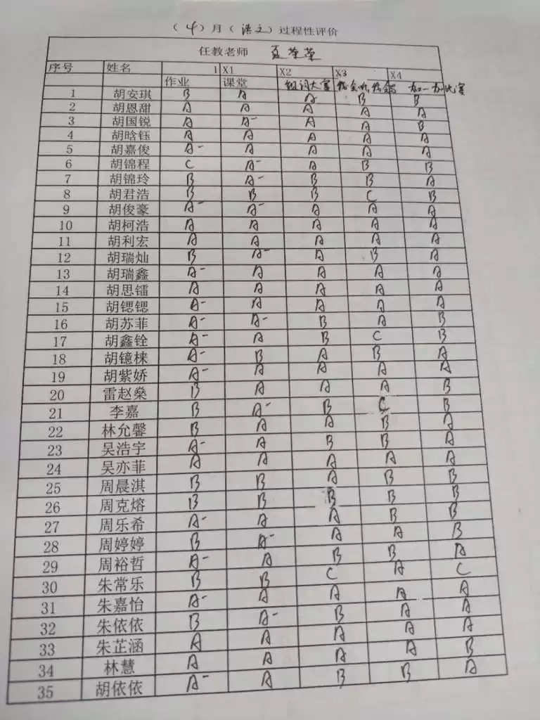 5、带草字头和三点水的男孩名字:带三点水的字和草字头的男孩用