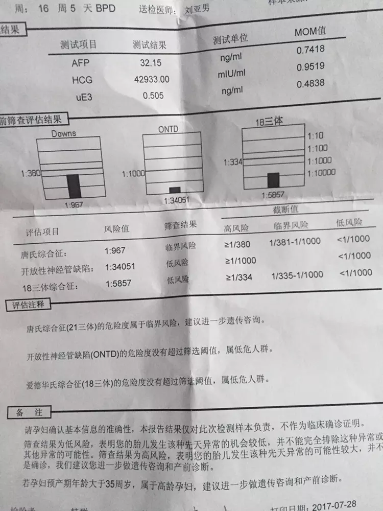 1、我做了无创DNA,说有问题，我该问么办，姐妹们你们有过吗？