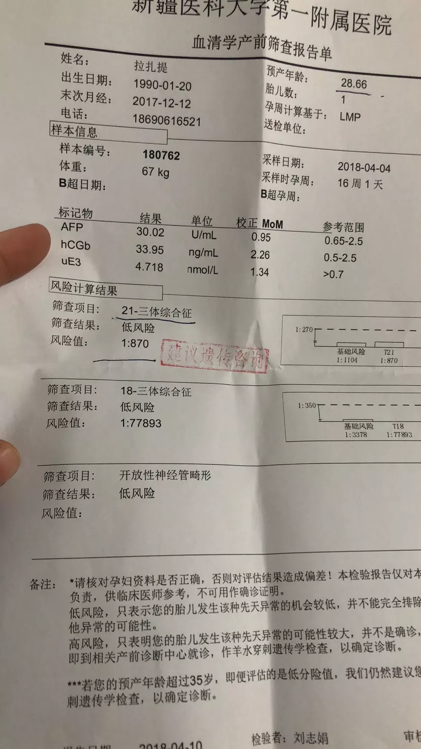 7、13周初期唐氏筛查结果，医生让我们做无创DNA，已经做了，我们小两口感到思想压力很大，很害怕？