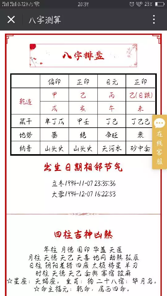 7、八字带将星都怕:什么叫命带将星？