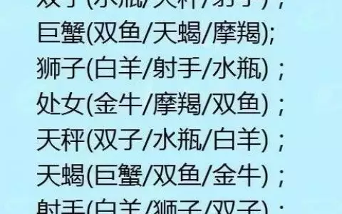 1、男女婚配属相星座:星座婚配和属相婚配那个比较准啊？请指点迷津·