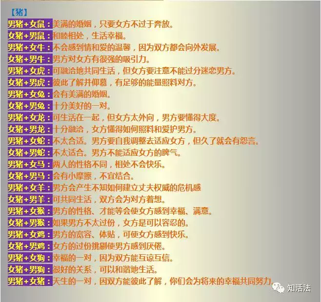 5、77的蛇80的猴属相婚配表:属相婚配女77蛇和男80后