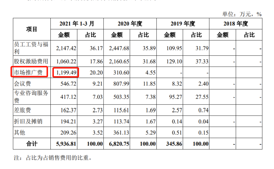 1、81年和90年属相婚配表:81年和90年属相婚配表