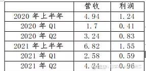 5、81年和90年属相婚配表:81年鸡和90年马相配吗？