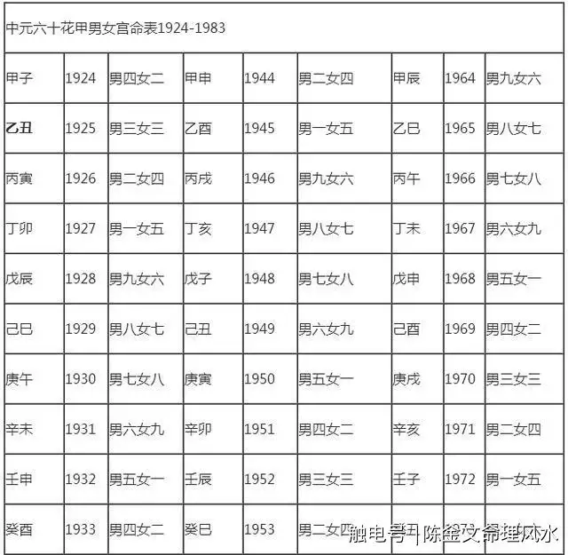 1、兔子和什么属相婚配是上吉:兔和什么生肖最配